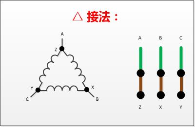 三角形接法