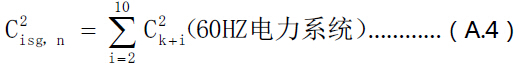 60Hz電力系統間諧波中心子群有效值計算公式