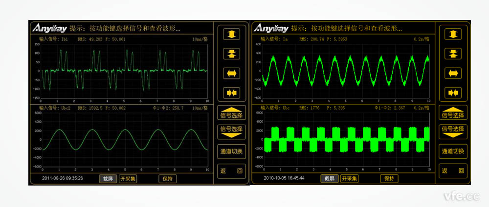 WP4000變頻功率分析儀對變頻器輸入輸出電量工程測量波形圖