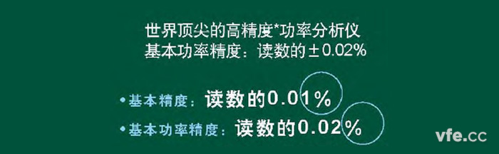 某標(biāo)稱精度為0.02%的進(jìn)口高精度功率分析儀