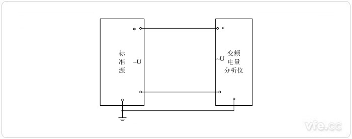 標準源法電壓校準接線圖