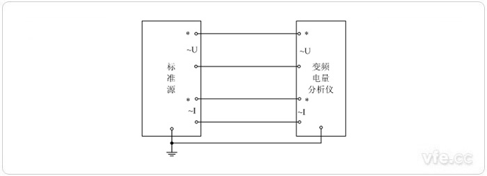 單相功率標準源法校準接線圖