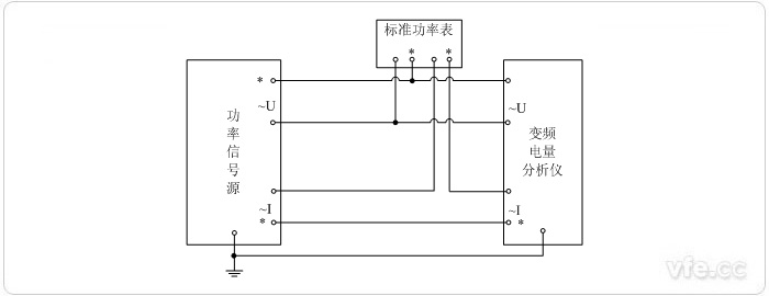 單相功率標準表法功率校準接線圖