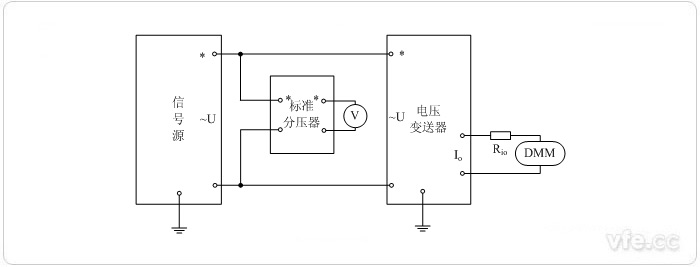 電流輸出型電壓變送器(分壓器擴展標準表量程) 電壓校準接線圖