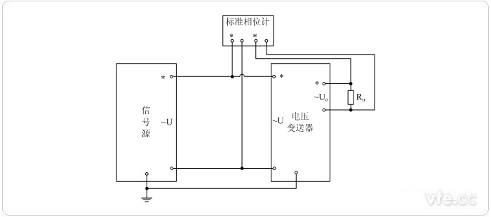 交流電壓輸出型電壓變送器相位誤差校準接線圖