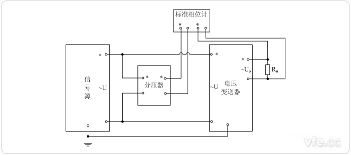 交流電壓輸出型電壓變送器(相位計采用分壓器輸入)相位誤差校準接線圖