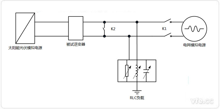 逆變器短路實(shí)測電路圖——模擬電網(wǎng)短路故障法