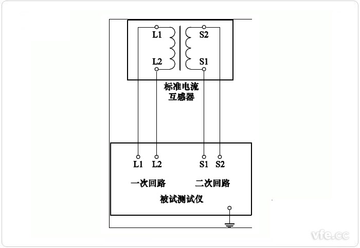 變比、極性試驗原理接線圖