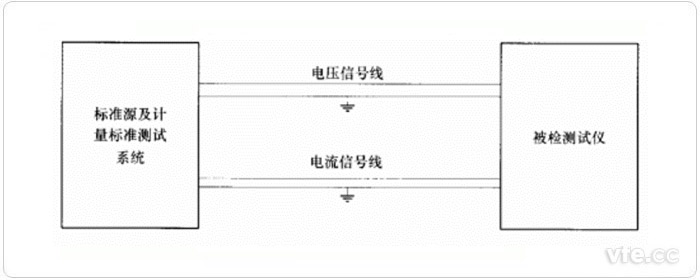 變壓器空、負載損耗測試儀校驗接線圖