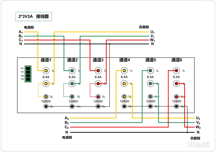 便攜式功率分析儀2*3V3A接線示意圖