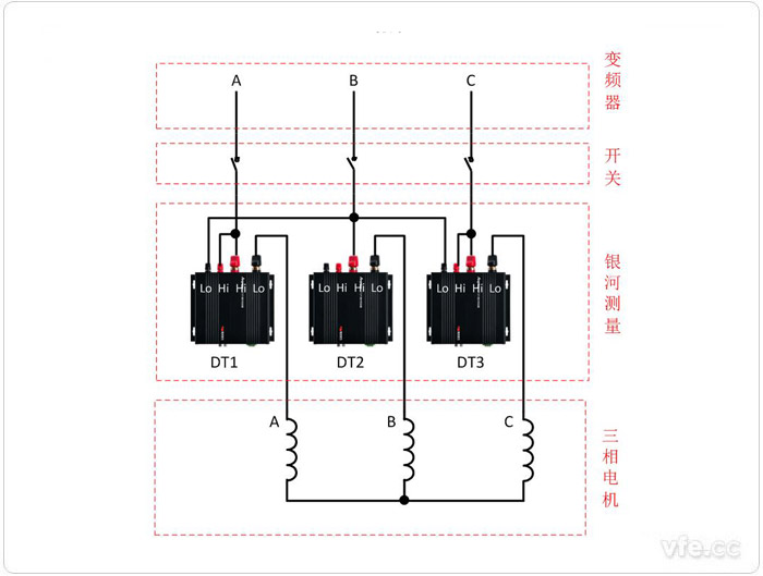 DT采用2V3A測量三相電機接線圖