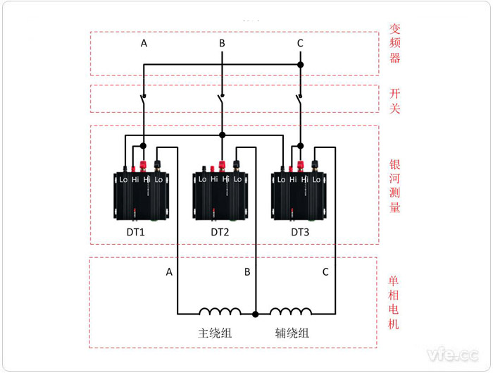 DT用于單相電機測試接線圖