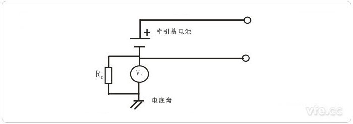 第三步驟——如果V1>V1’，V2的測量